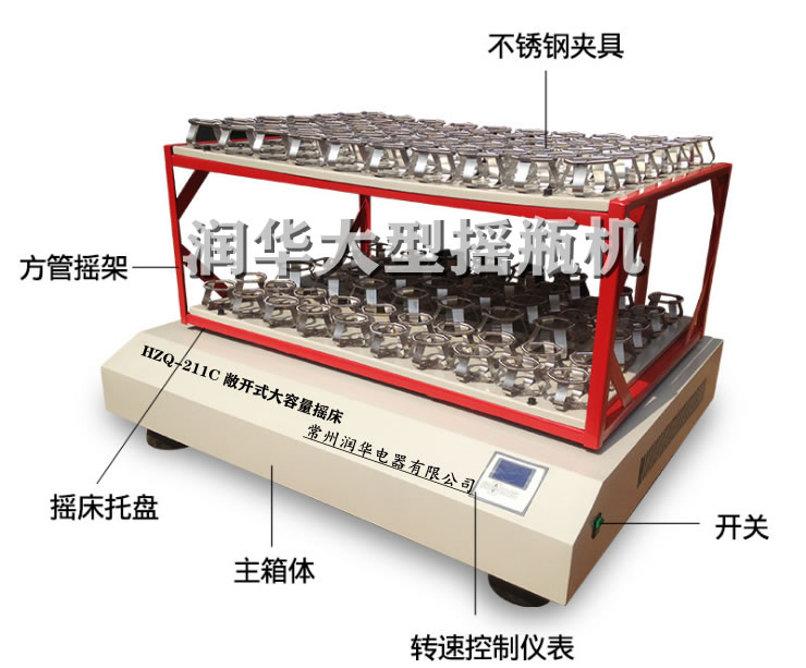 常州潤華電器有限公司與山東青島某制藥企業(yè)合作